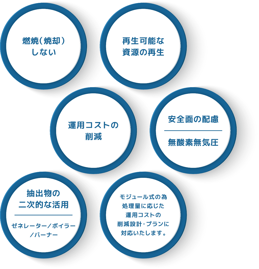 メリット画像